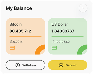 Dune Capitora automated trading solution — dashboard overview